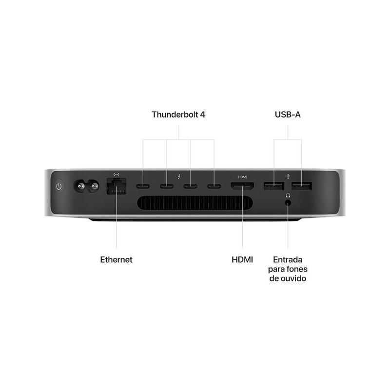 Mac Mini, Chip M2 da Apple com CPU de 8 núcleos e GPU de 10